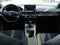 2022 Honda CIVIC HATCHBACK SPORT